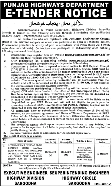 Punjab Highway Department Sargodha Tender Notice